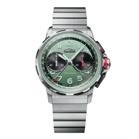 Angelus Chronodate Titanium Green Titanium